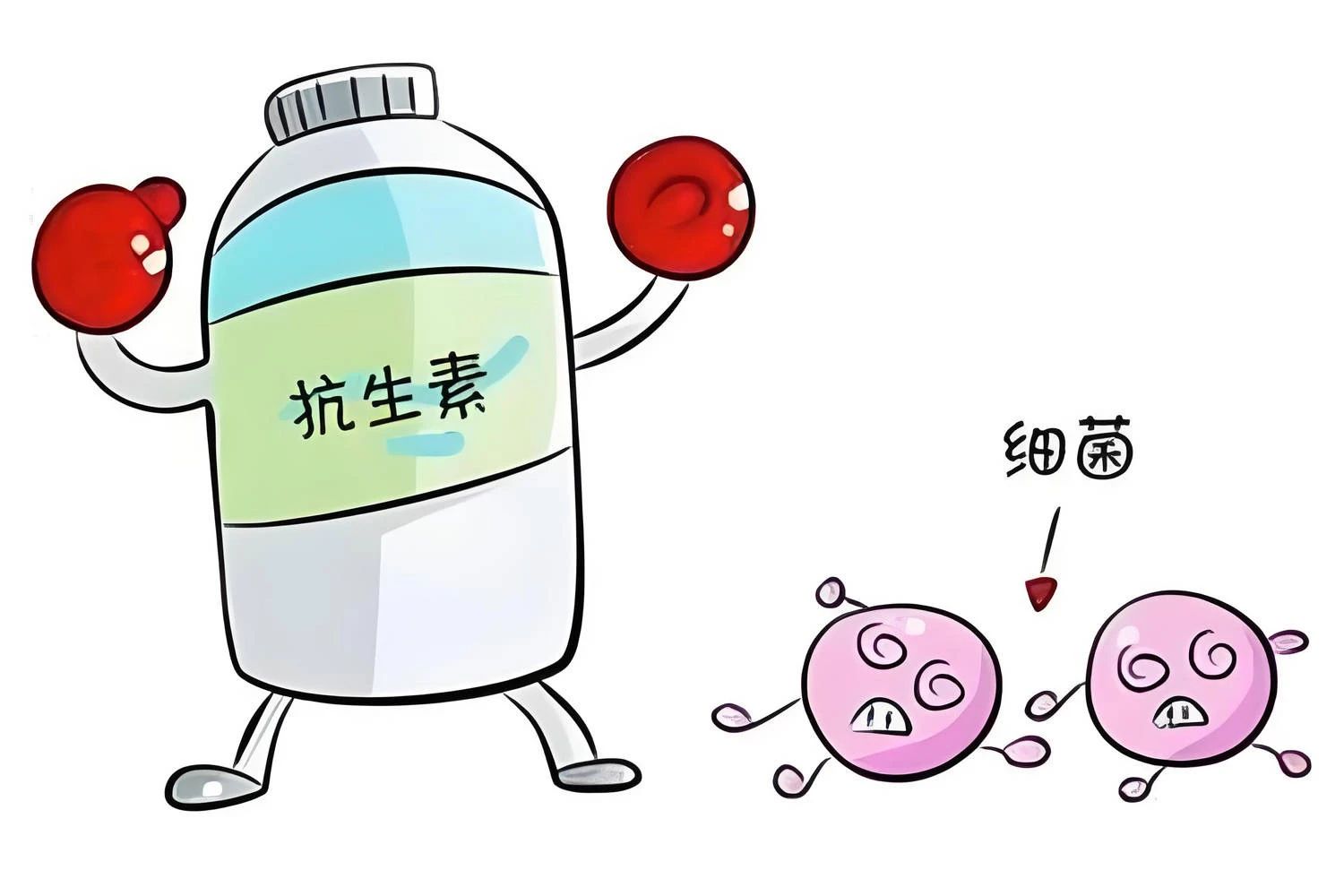 科技講堂丨穿越百年的抗菌先鋒：磺胺類(lèi)藥物啟示錄